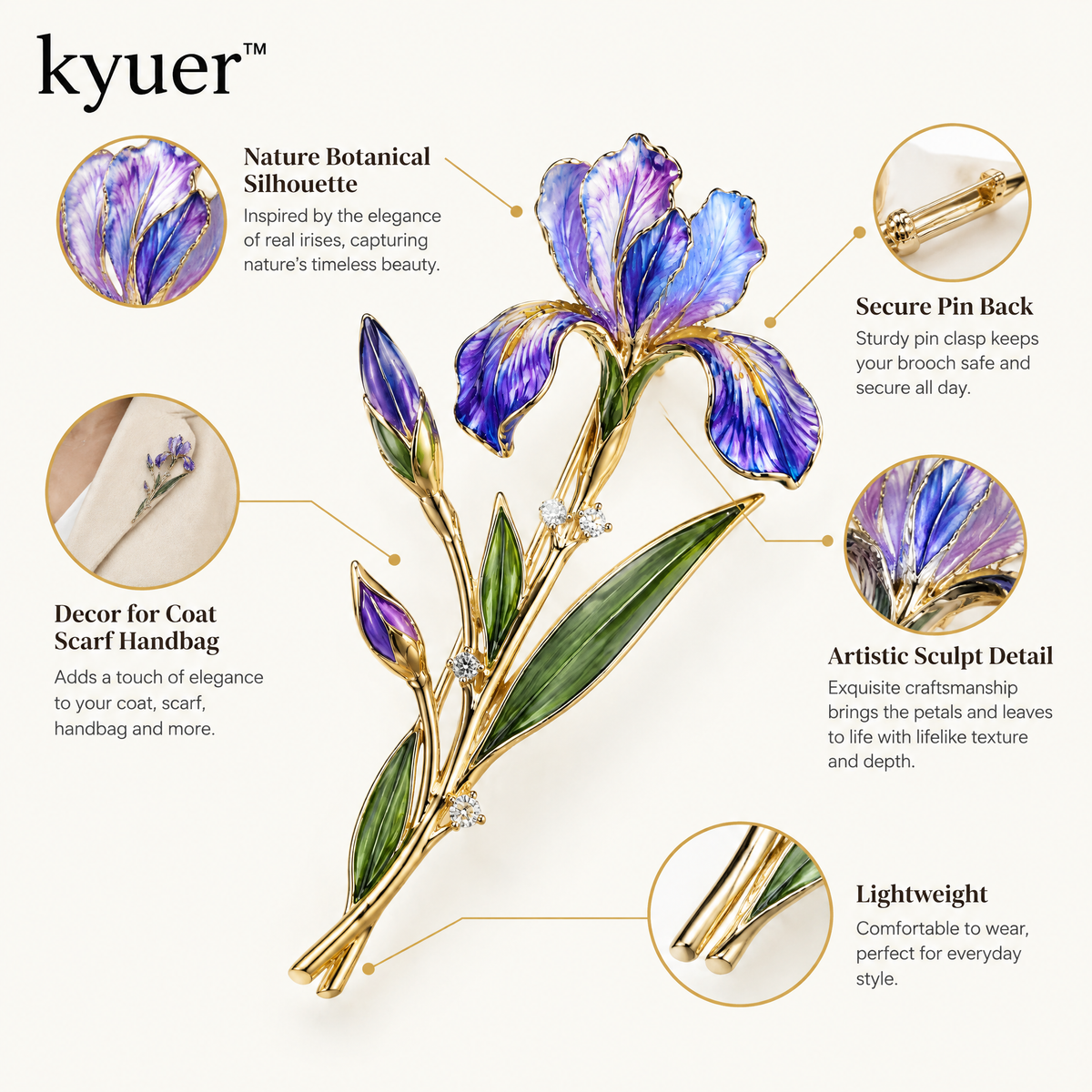 kyuer™ Iris Botanical Brooch - detail