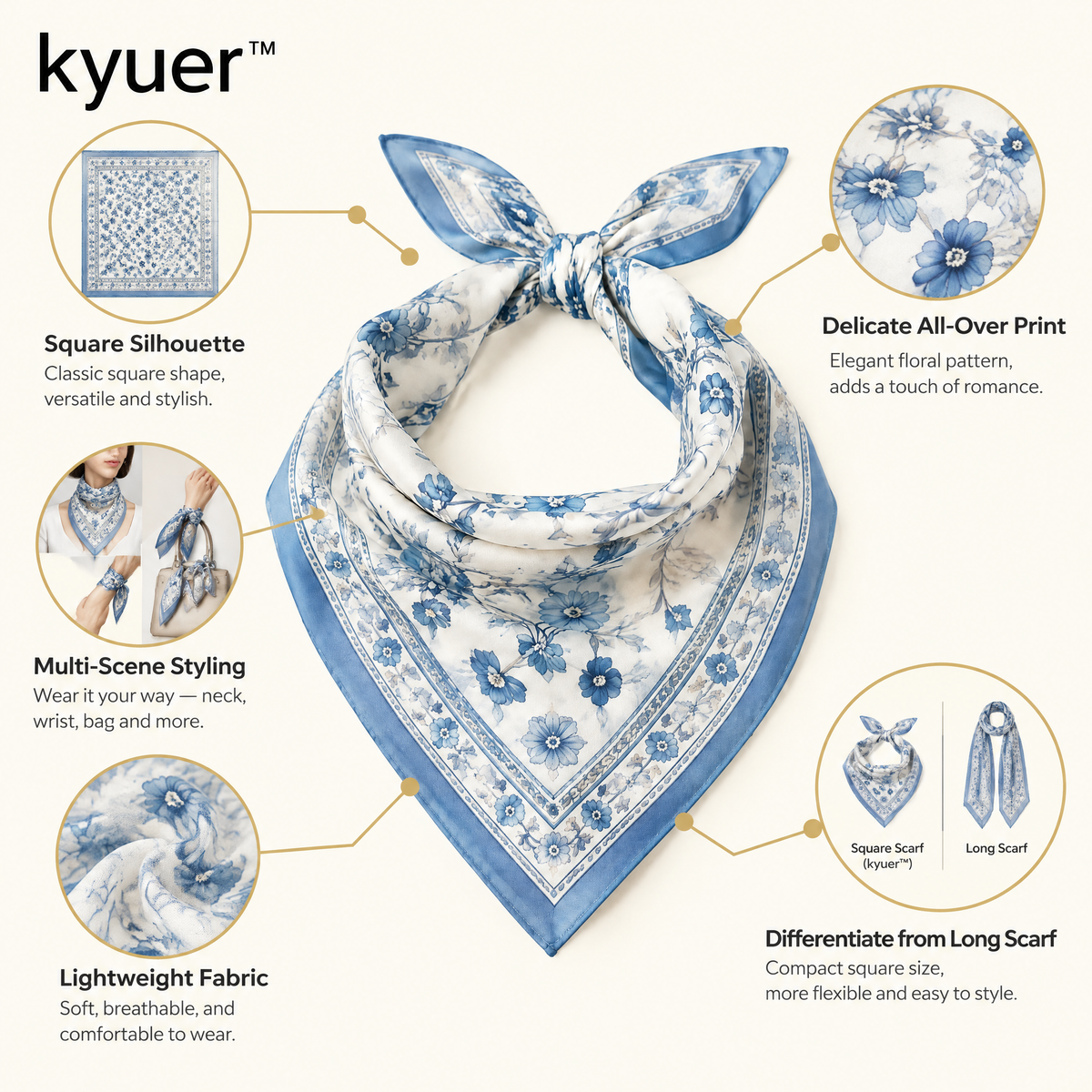 kyuer™ Celeste Printed Square Scarf - detail